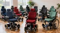 affordable power wheelchairs 2026