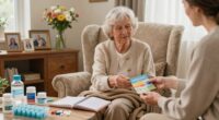 eldercare planning cost checklist