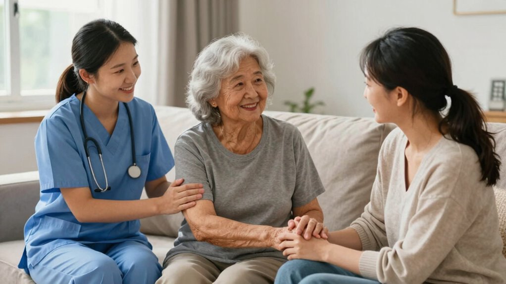 evaluate family care needs