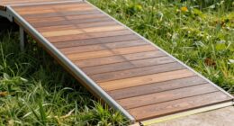 safe wheelchair ramp angle