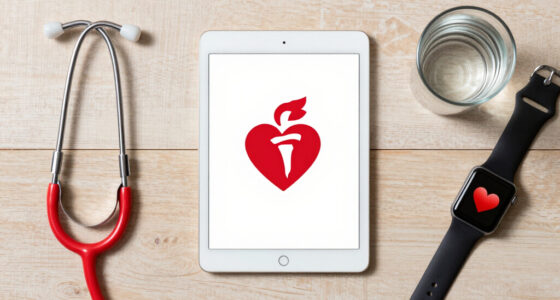 American Heart Association Surges In Global Coverage
